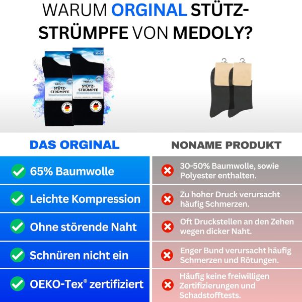 Stützstrümpfe (2 Paar) mit Kompression, Reisestrümpfe mit 65% Baumwolle, Kompressionsstrümpfe für Damen & Herren - Stützkniestrümpfe ohne störende Naht – Bild 4